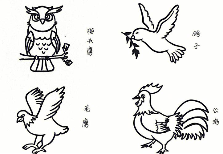 简笔画鸟的画法最简单 简笔画鸟的画法最简单收着翅膀