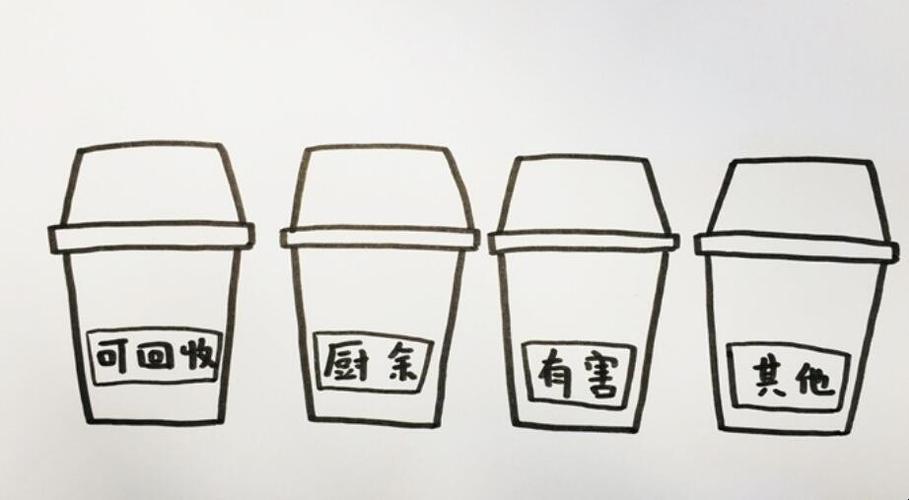 垃圾桶怎么画简单又漂亮 垃圾桶怎么画简单又漂亮和名字