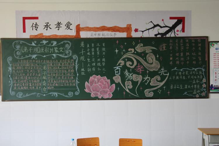 弘扬中华优秀传统文化黑板报 弘扬中华优秀传统文化黑板报内容