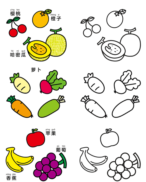 简单的水果画画水果怎么画又简单又好看