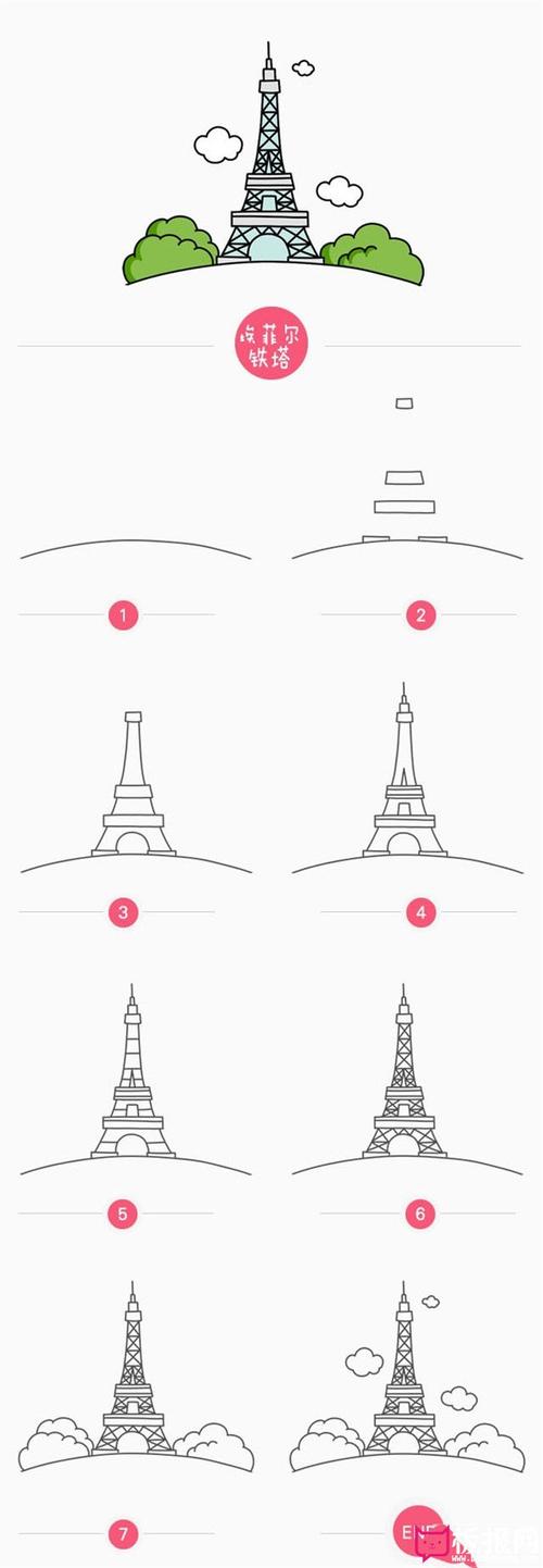 法国埃菲尔铁塔简笔画 法国埃菲尔铁塔简笔画立体