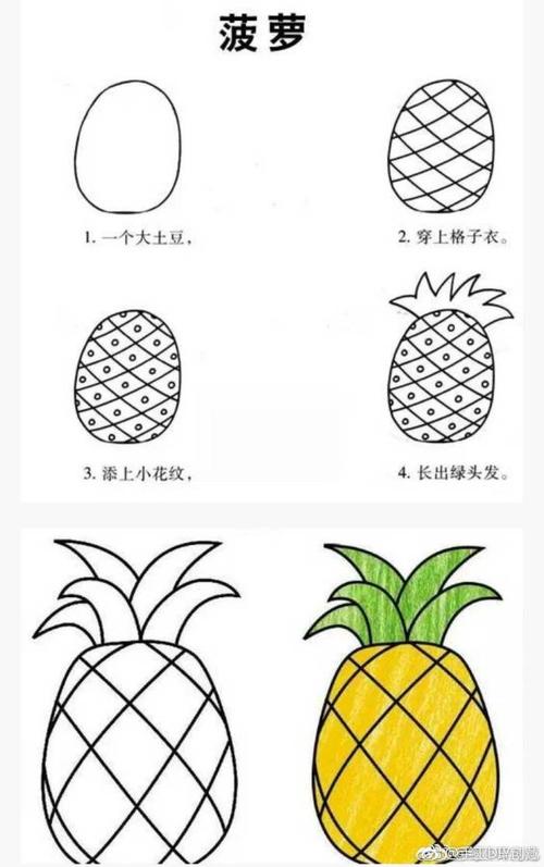 水果画法简笔画 水果绘画图片大全简单