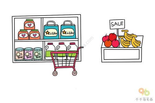 超市怎么画简笔画 超市怎么画简笔画图片简单