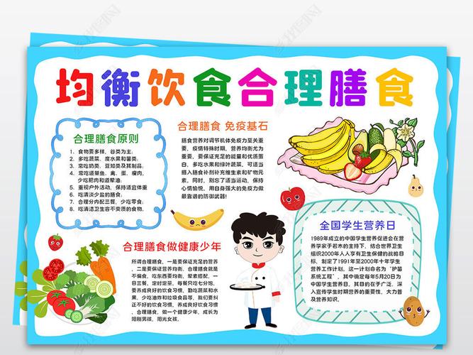 中国学生营养日手抄报