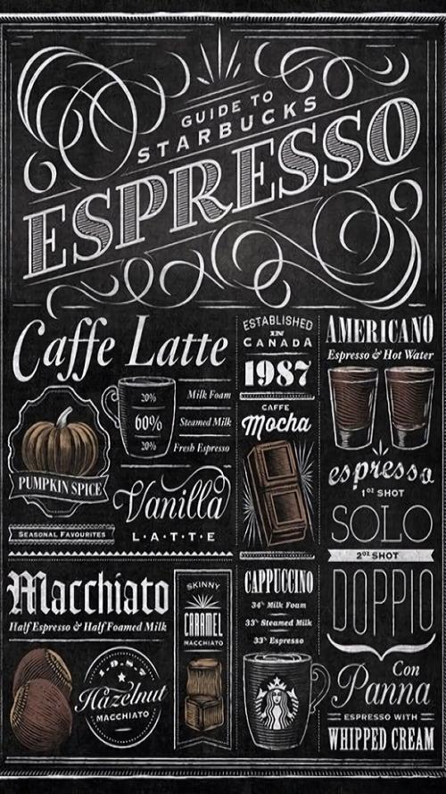 咖啡黑板报 咖啡黑板报设计图简单