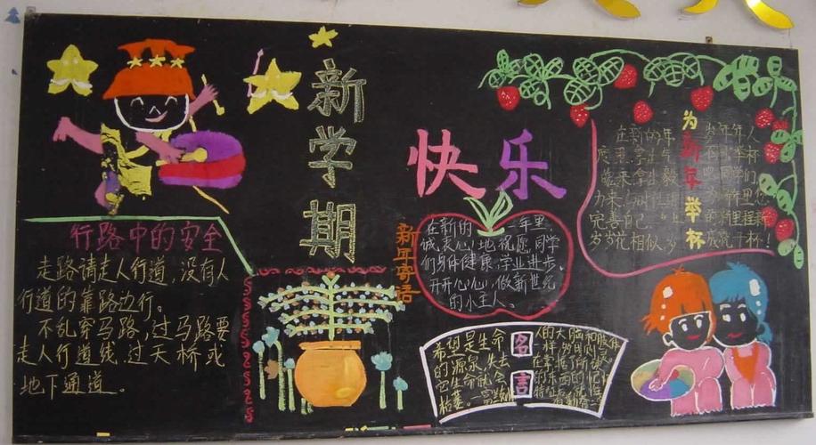 幼儿园黑板报图片简单又漂亮 儿童黑板报图片大全图片