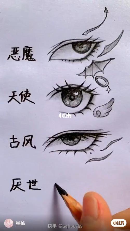 人物眼睛怎么画 人物眼睛怎么画才好看