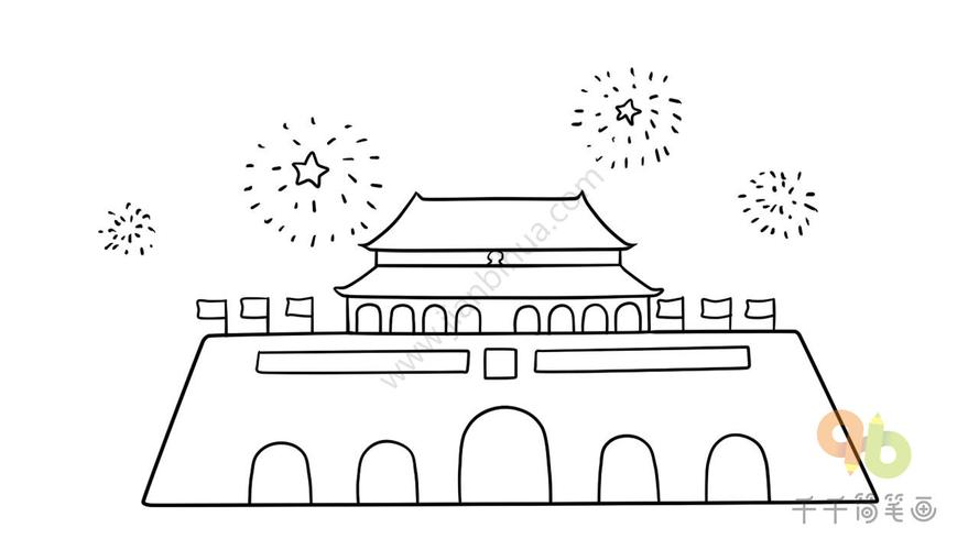 关于中国的简笔画 关于中国的简笔画图片