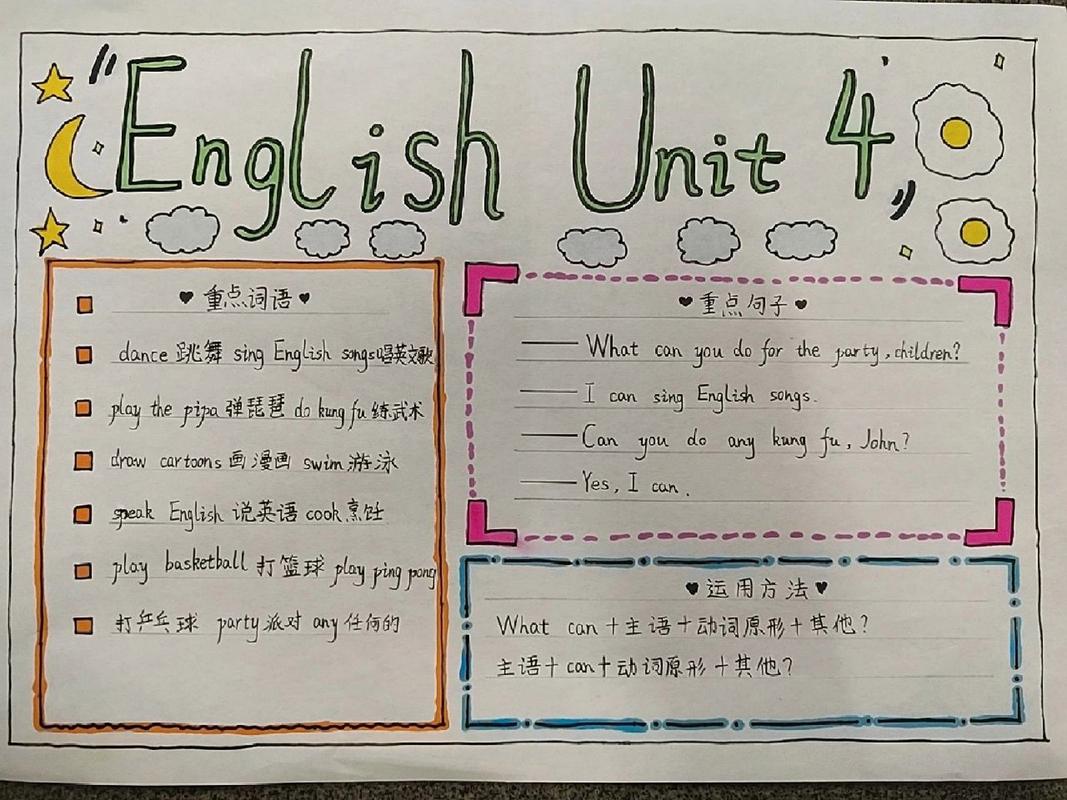 五年级手抄报英语