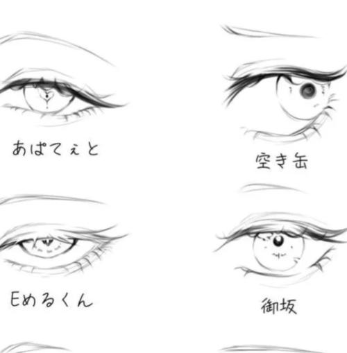 人物眼睛怎么画 人物眼睛怎么画才好看