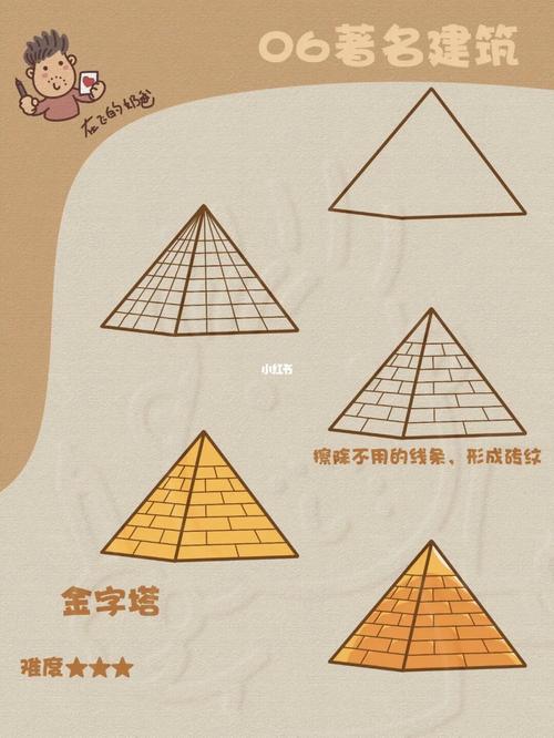 金字塔简笔画简单又漂亮 立体金字塔怎么画