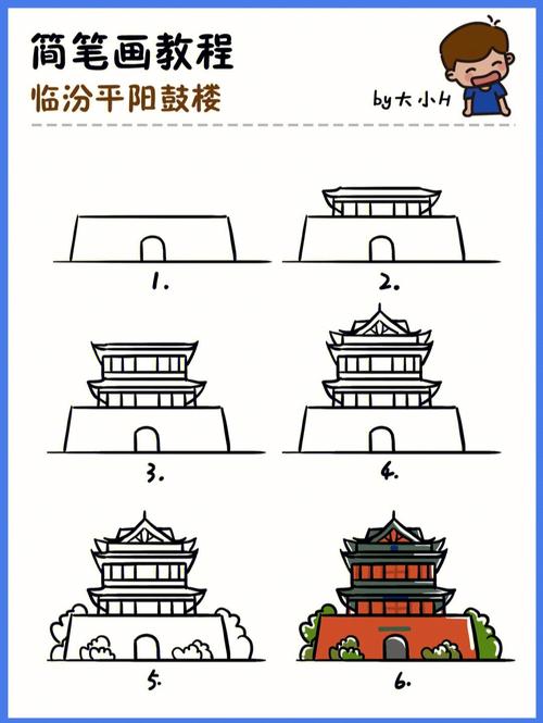 中国有名建筑简笔画