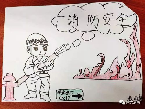 消防员图片儿童画手抄报