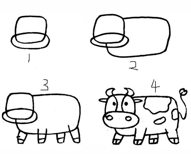 简笔牛怎么画 简笔画牛怎么画的