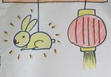 兔子花灯简笔画
