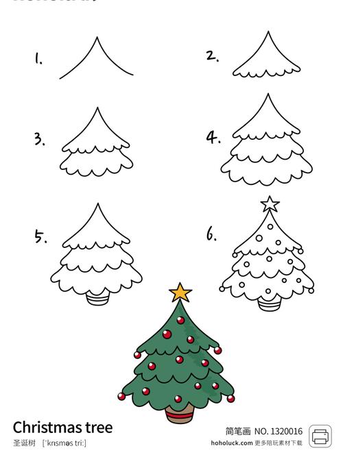 圣诞节的图画怎么画 还有英语字