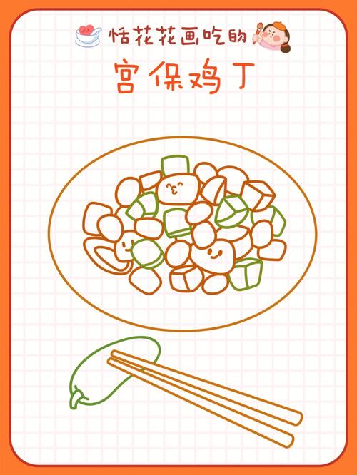 中国传统美食简笔画