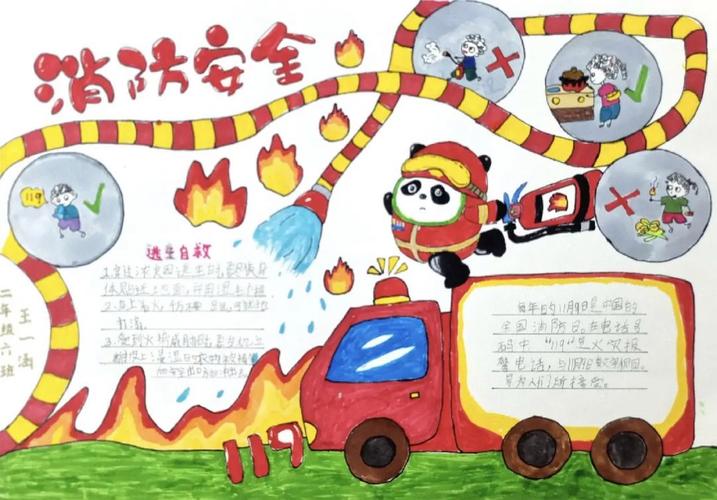 中国消防宣传日手抄报