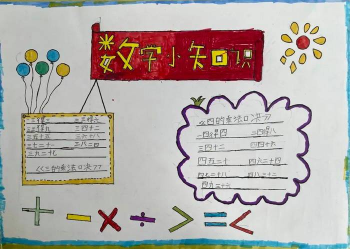 数学手抄报五年级简单漂亮