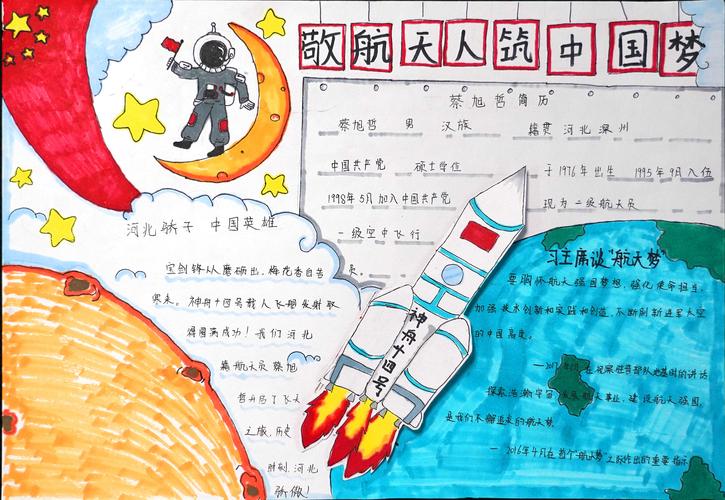 中国航天手抄报简单又漂亮