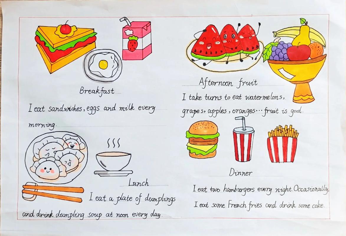 画一张关于食物的英语手抄报