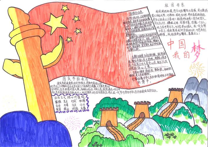 关于中国的手抄报怎么画