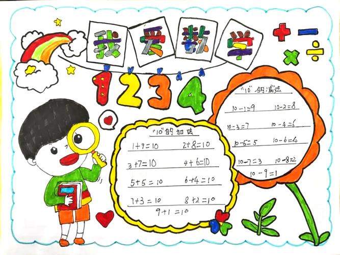 数学手抄报怎么画好看三年级