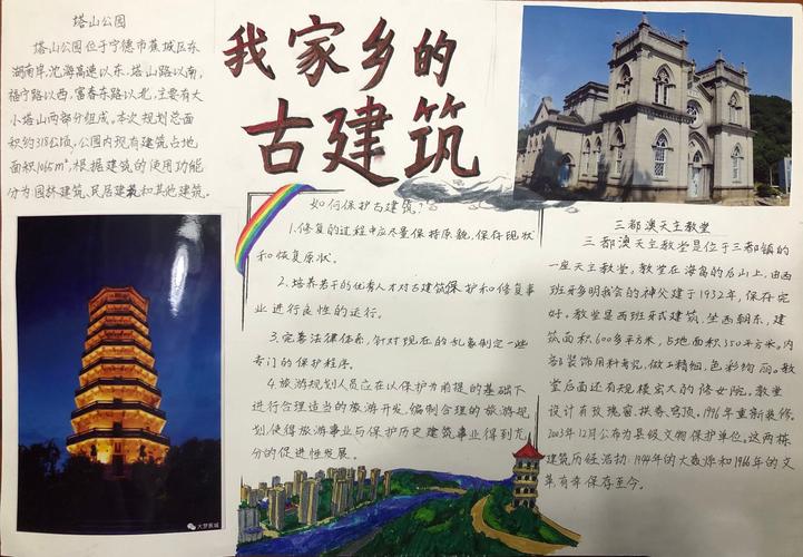 中国建筑手抄报