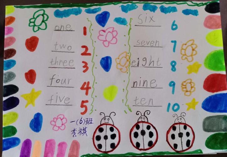 英语字母手抄报 英语字母手抄报简单又漂亮三年级