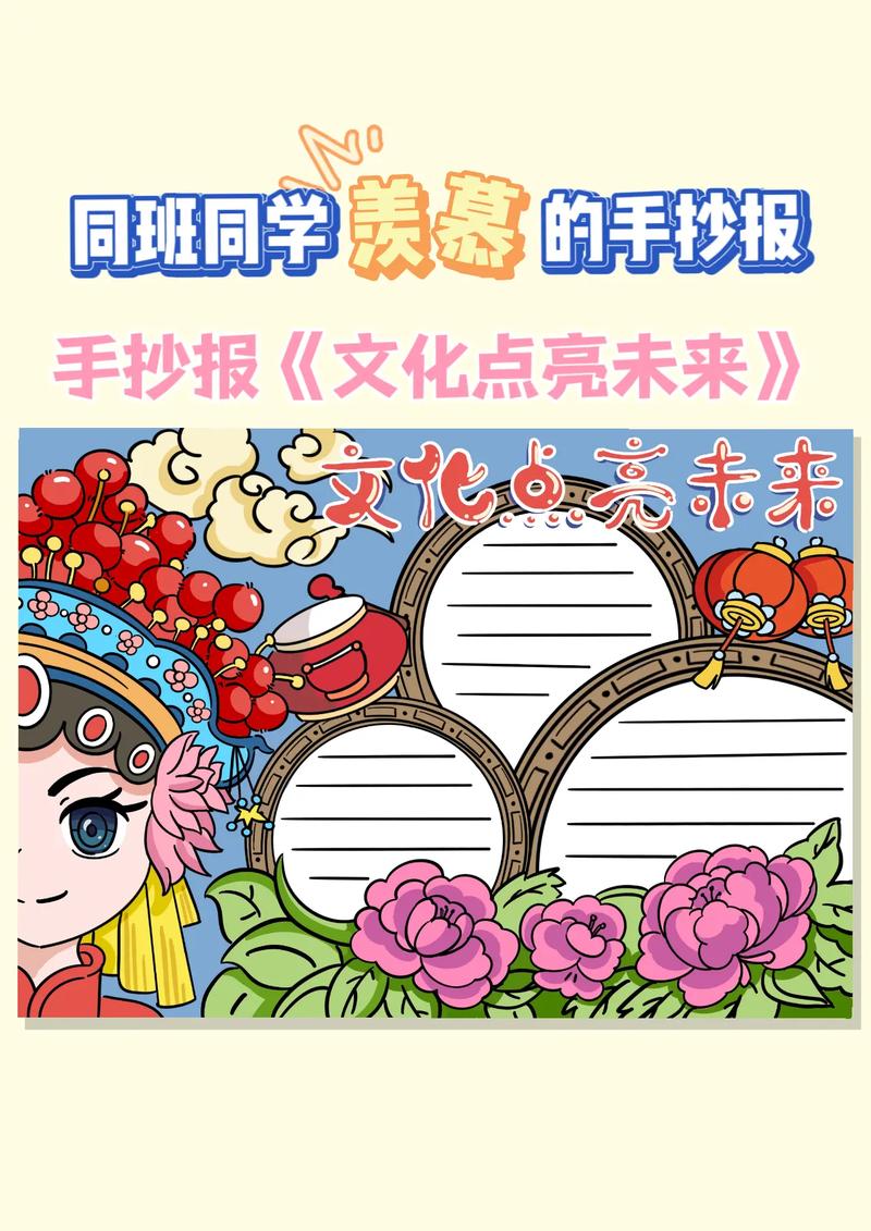 中国文化传统手抄报