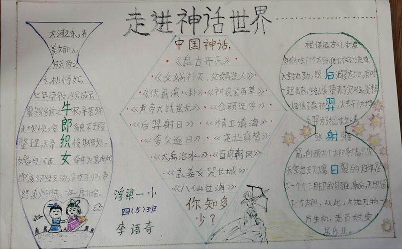中国古代神话手抄报四年级