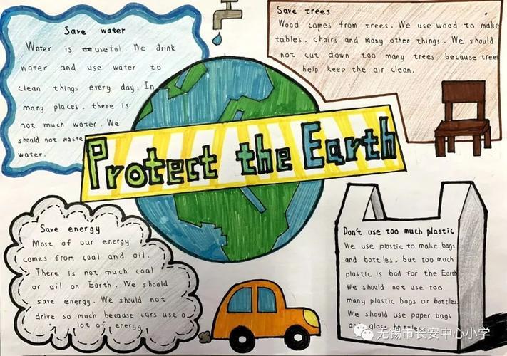 保护地球的手抄报英语