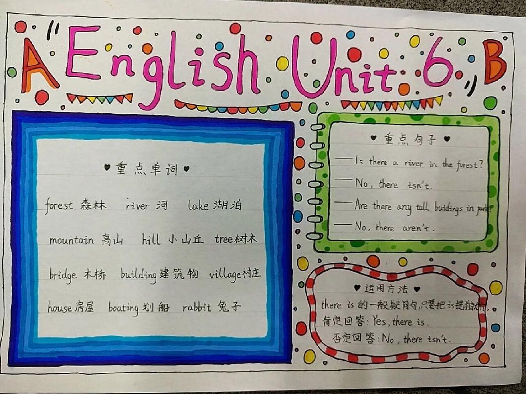 五年级手抄报英语