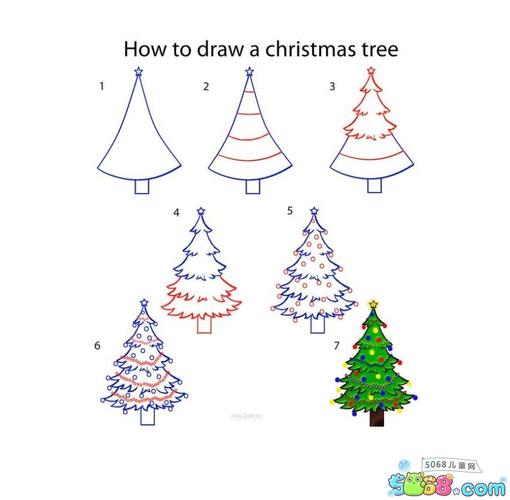 简单圣诞树画法 简单圣诞树画法圣诞老人