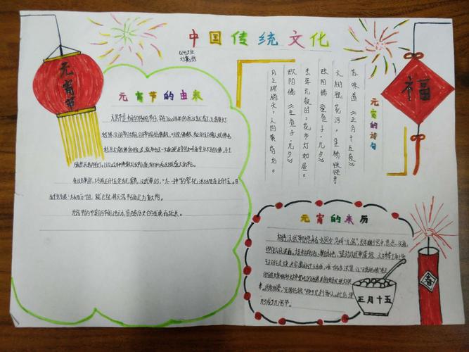 中华传统文化手抄报内容50字
