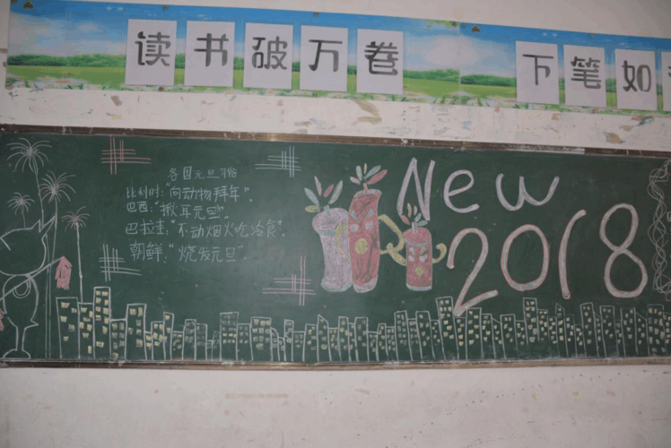 新年快乐的黑板报素材 新年快乐的黑板报素材英语