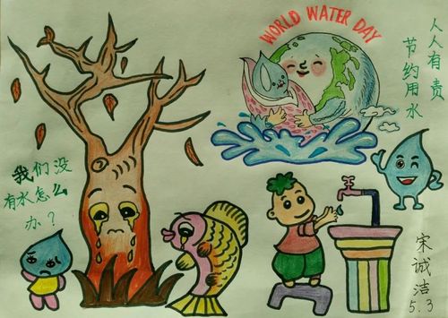 节约用水儿童画 节约用水儿童画一等奖
