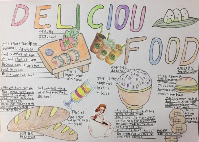 三年级食物英语手抄报 三年级食物英语手抄报图片