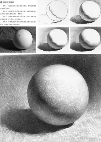 球体素描画法步骤图片 球体素描画法步骤图片最笨的方法