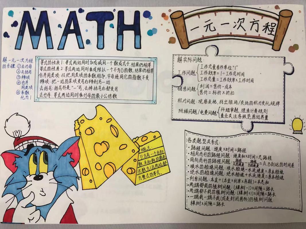 数学小报初一上册