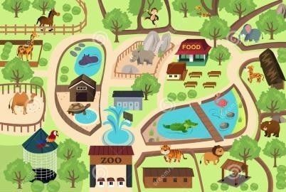 动物园地图简笔画