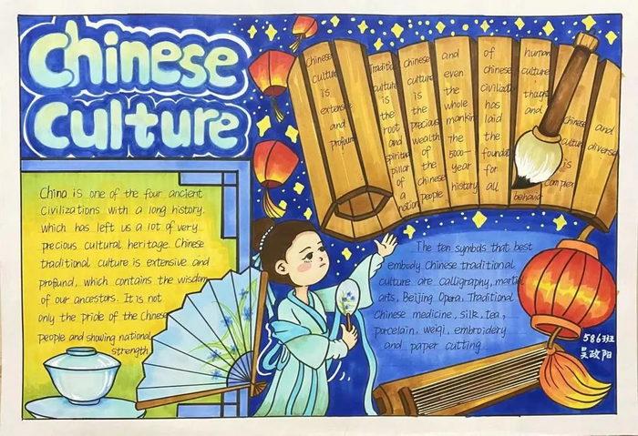 中国传统文化英语小报