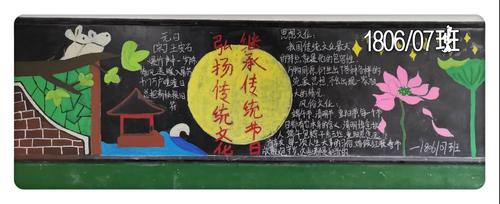 弘扬中华优秀传统文化黑板报