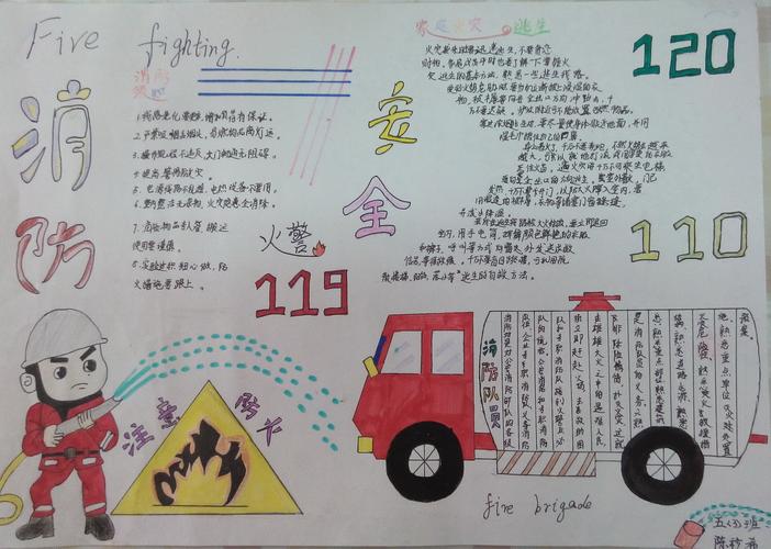 119消防安全教育手抄报
