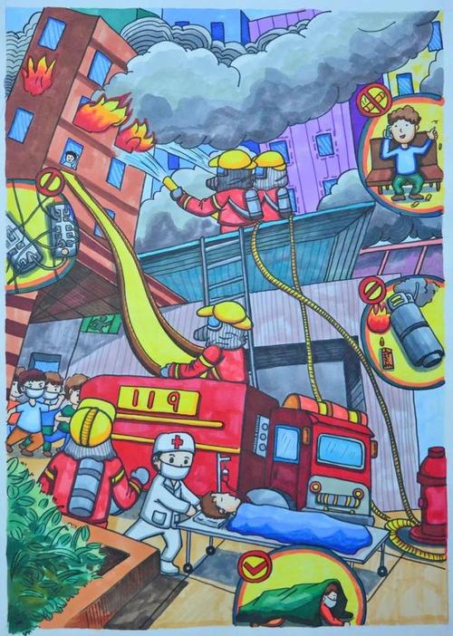 关于消防的绘画作品