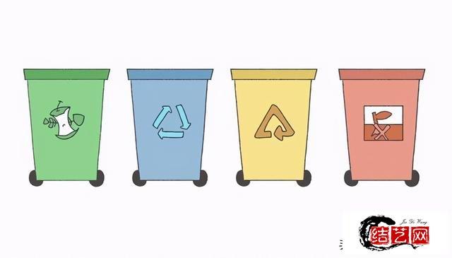 垃圾分类垃圾桶图片简笔画