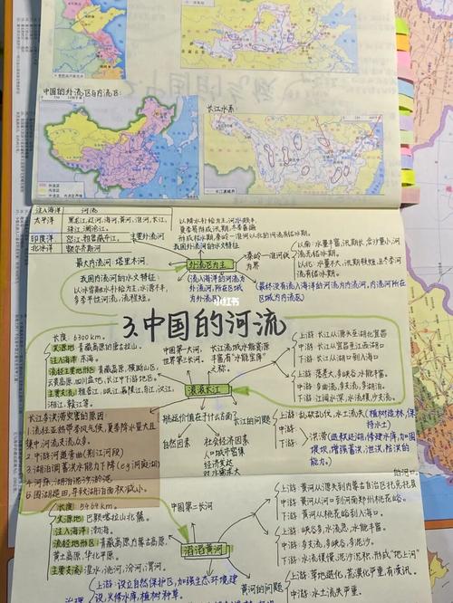 河流思维导图 八年级地理中国的河流思维导图
