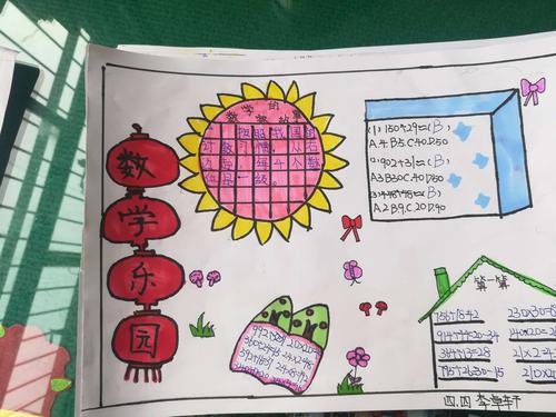 小学四年级数学手抄报图片