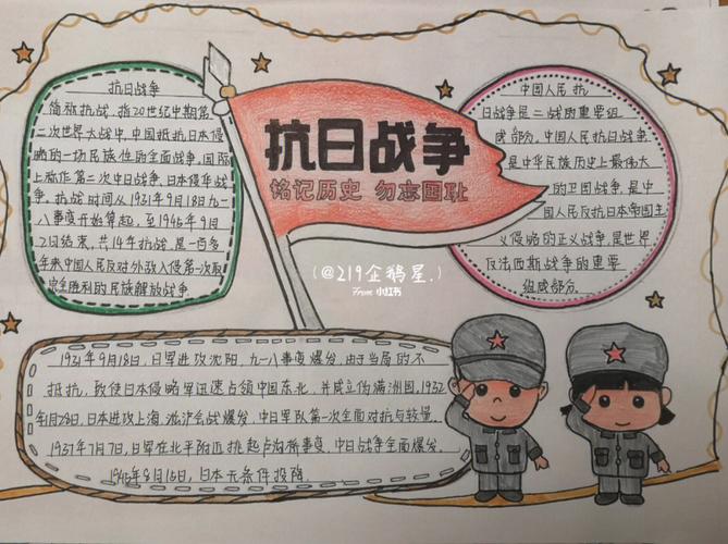 中国历史的手抄报