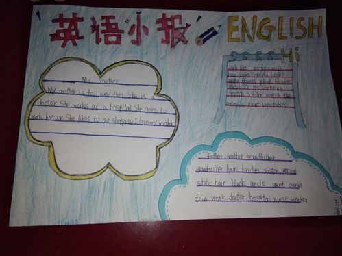 小学英语五年级手抄报